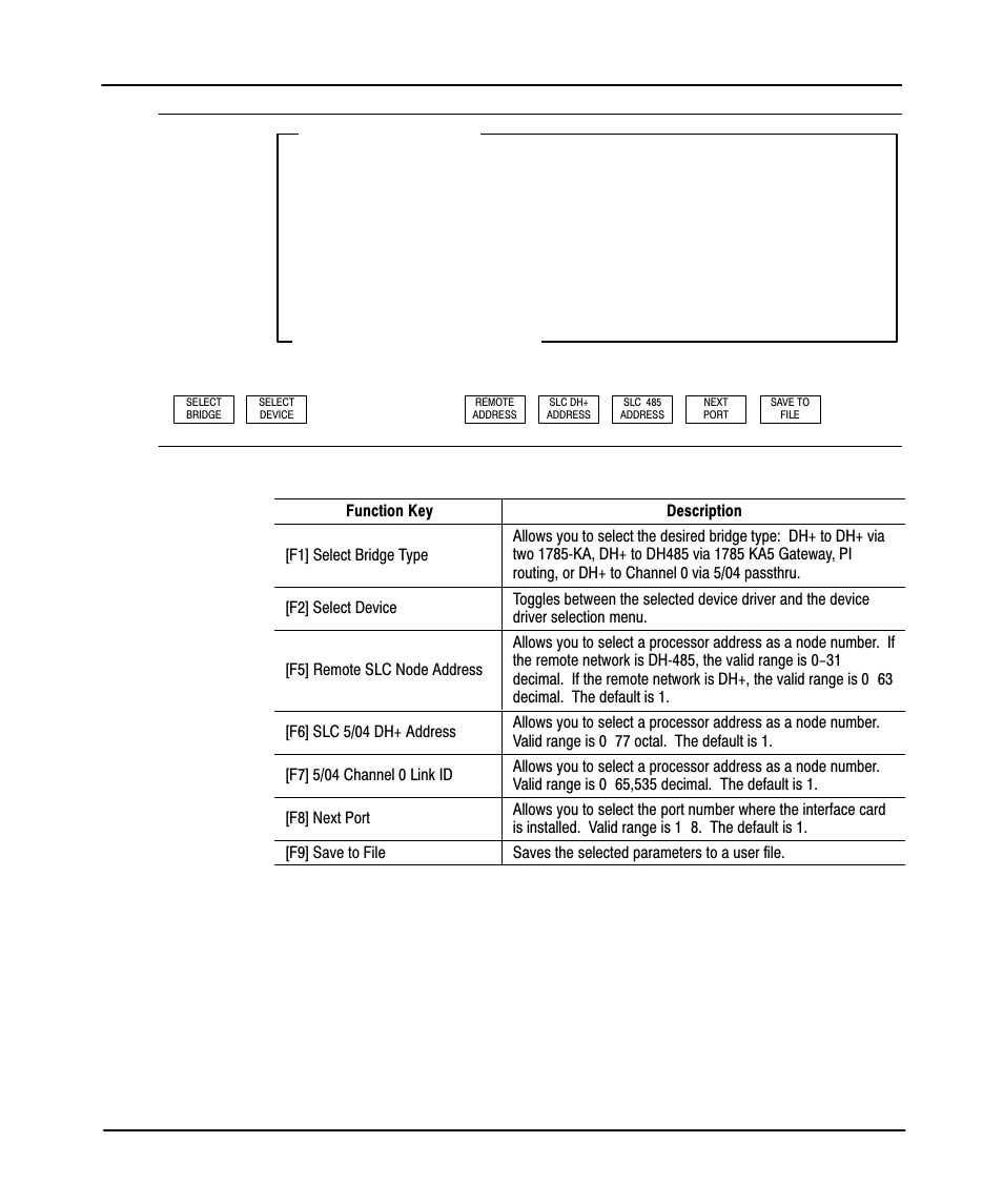 Preface | Rockwell Automation 9323-PA1E USER MANUAL APS 6.0 User Manual | Page 232 / 424