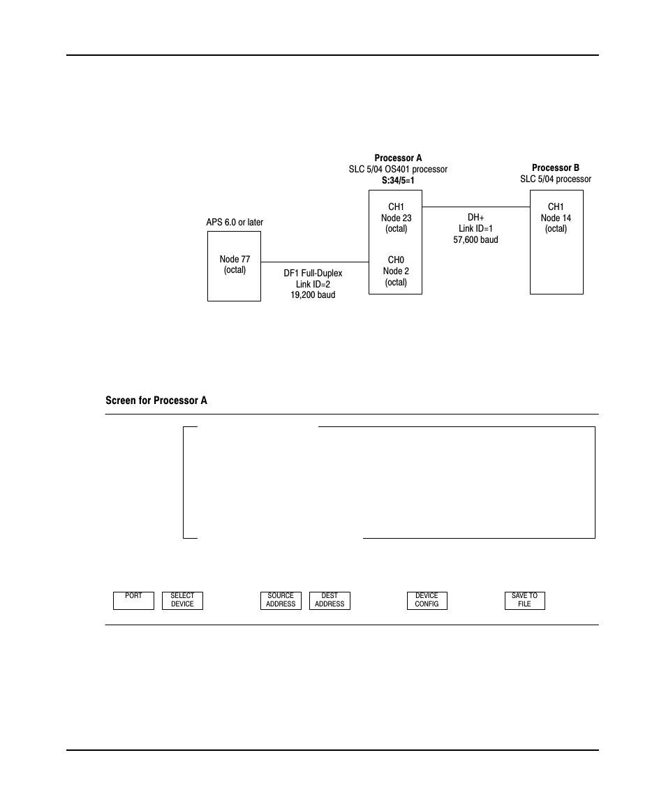 Rockwell Automation 9323-PA1E USER MANUAL APS 6.0 User Manual | Page 233 / 424