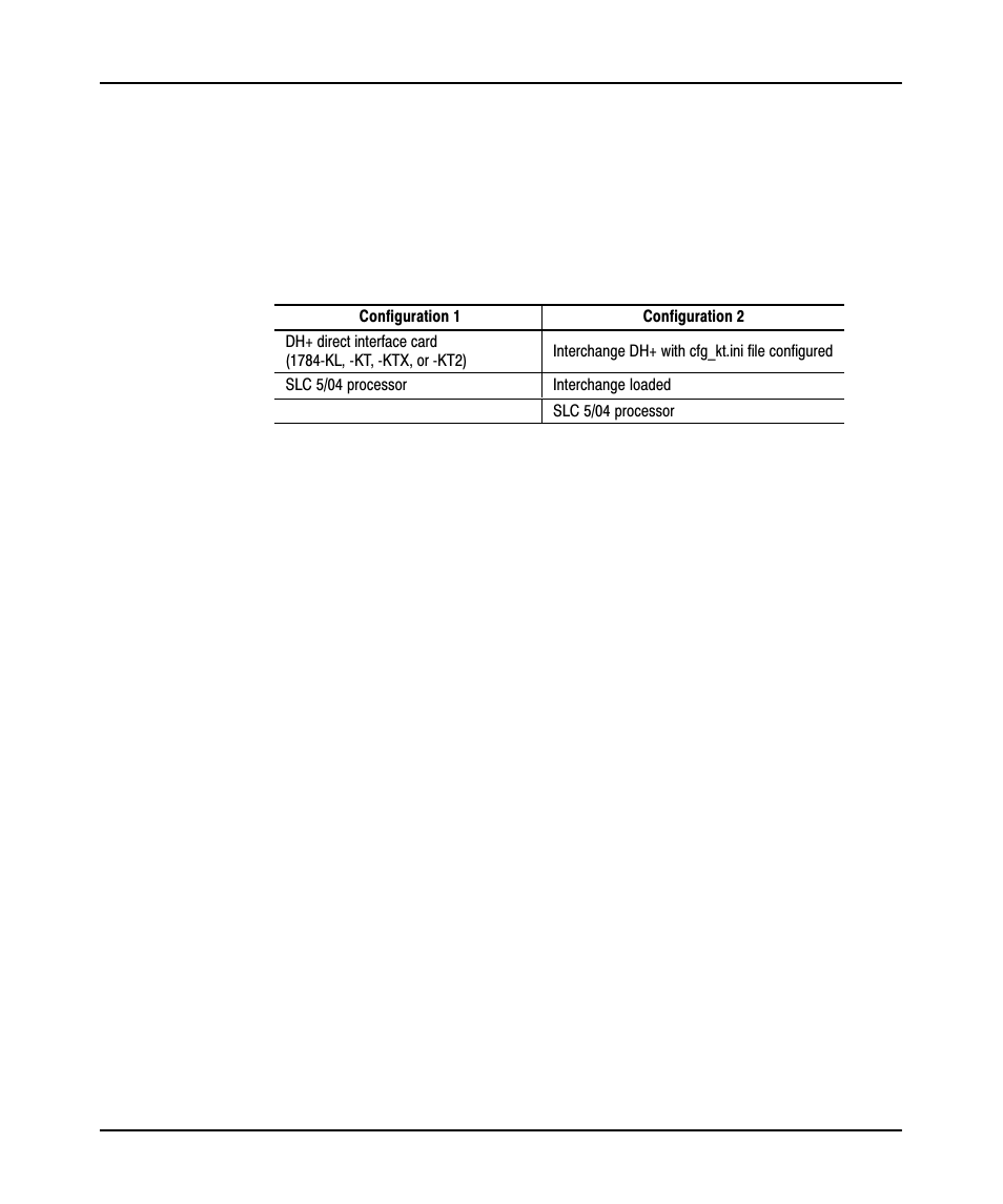 Using dh+ who (slc 5/04 processors only), 12œ13, Accessing dh + who | Rockwell Automation 9323-PA1E USER MANUAL APS 6.0 User Manual | Page 247 / 424