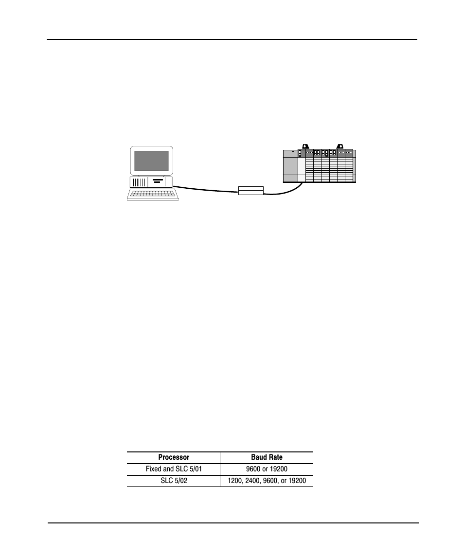 Configuring slc 5/01 and slc 5/02 processors, 13œ2, Preface | Node address, Baud rate | Rockwell Automation 9323-PA1E USER MANUAL APS 6.0 User Manual | Page 252 / 424