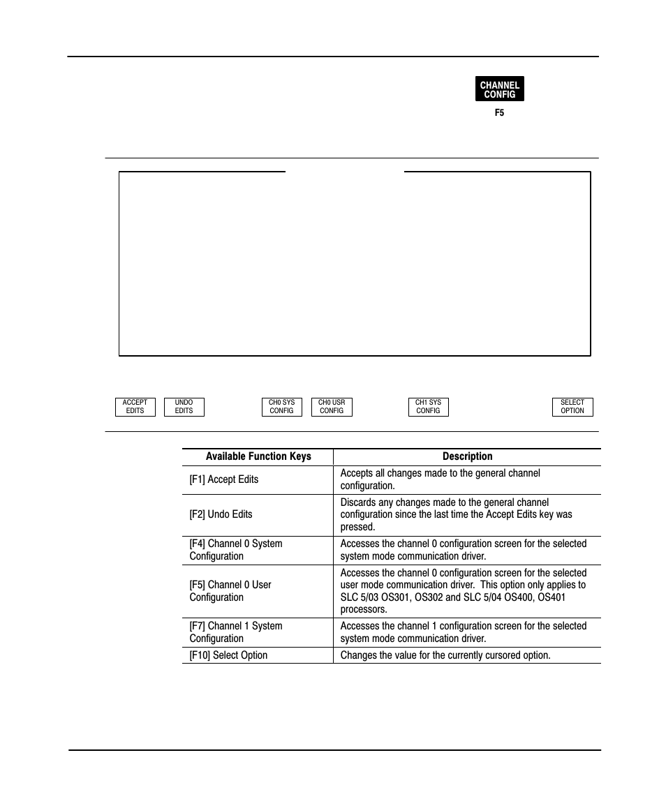 Preface, Offline config | Rockwell Automation 9323-PA1E USER MANUAL APS 6.0 User Manual | Page 256 / 424