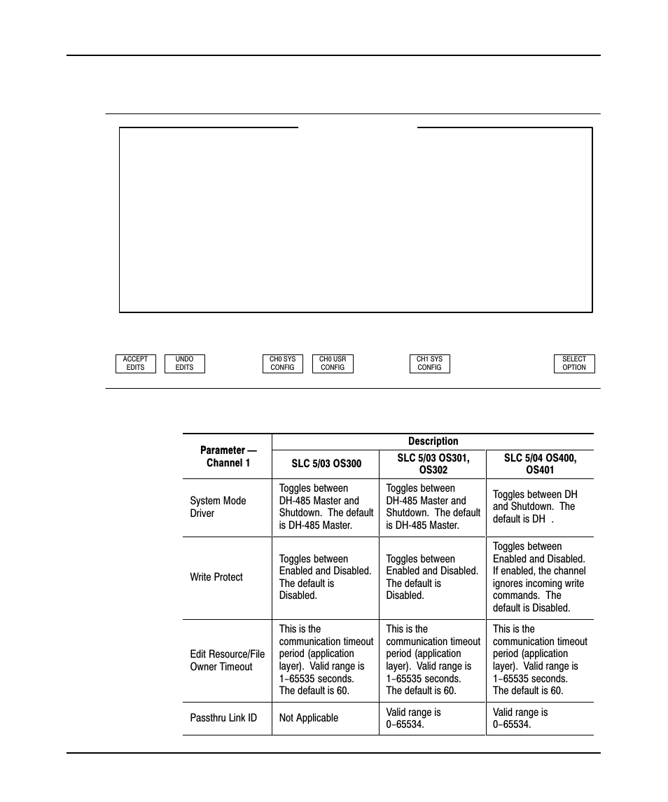 Changing the channel configuration, 13œ9 | Rockwell Automation 9323-PA1E USER MANUAL APS 6.0 User Manual | Page 259 / 424