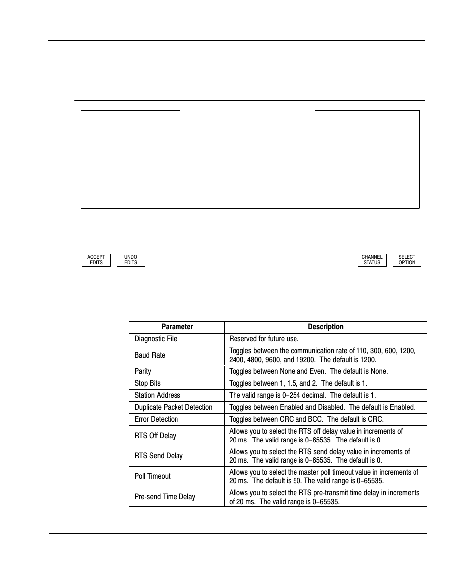 Preface | Rockwell Automation 9323-PA1E USER MANUAL APS 6.0 User Manual | Page 262 / 424