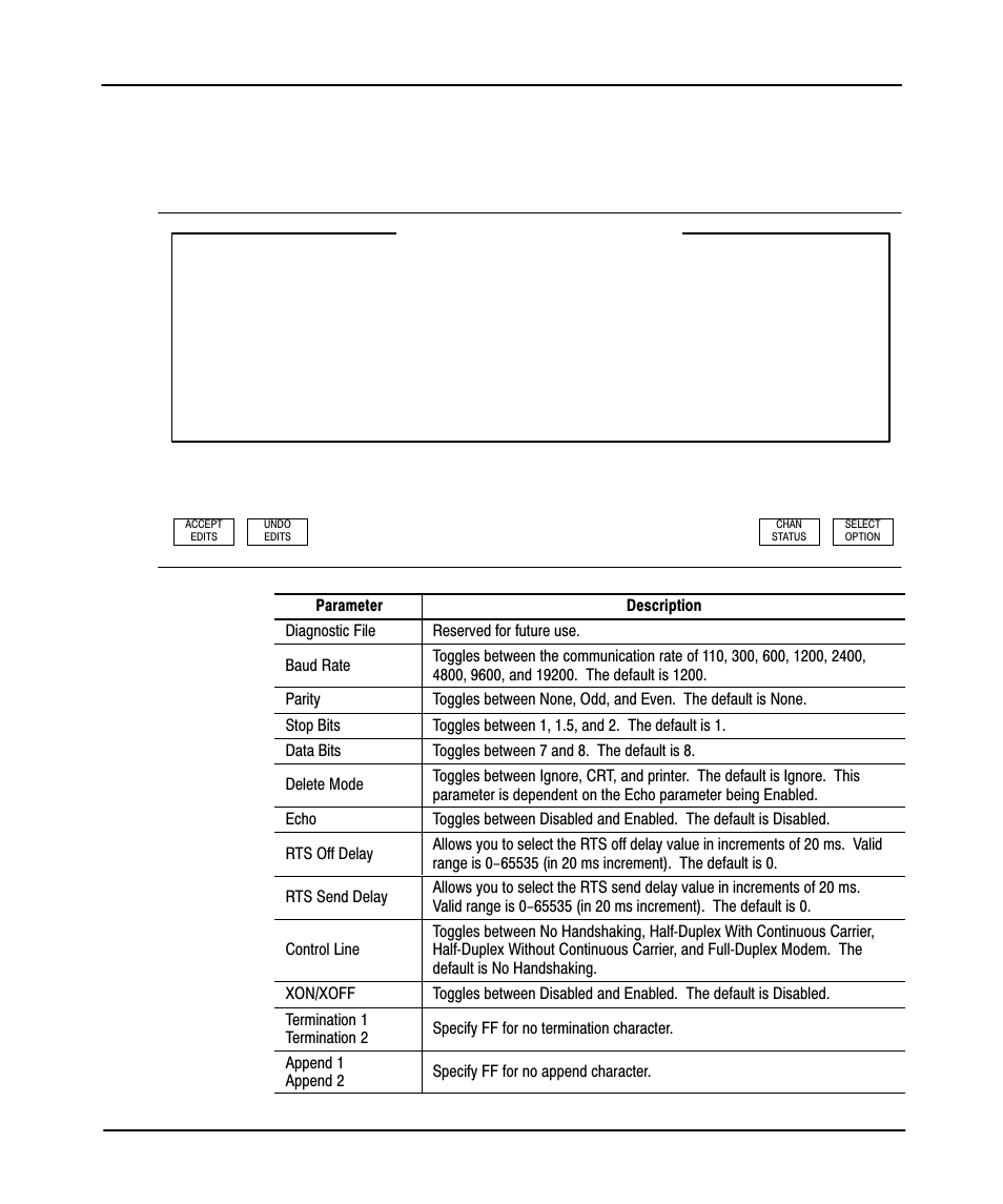 Preface | Rockwell Automation 9323-PA1E USER MANUAL APS 6.0 User Manual | Page 266 / 424