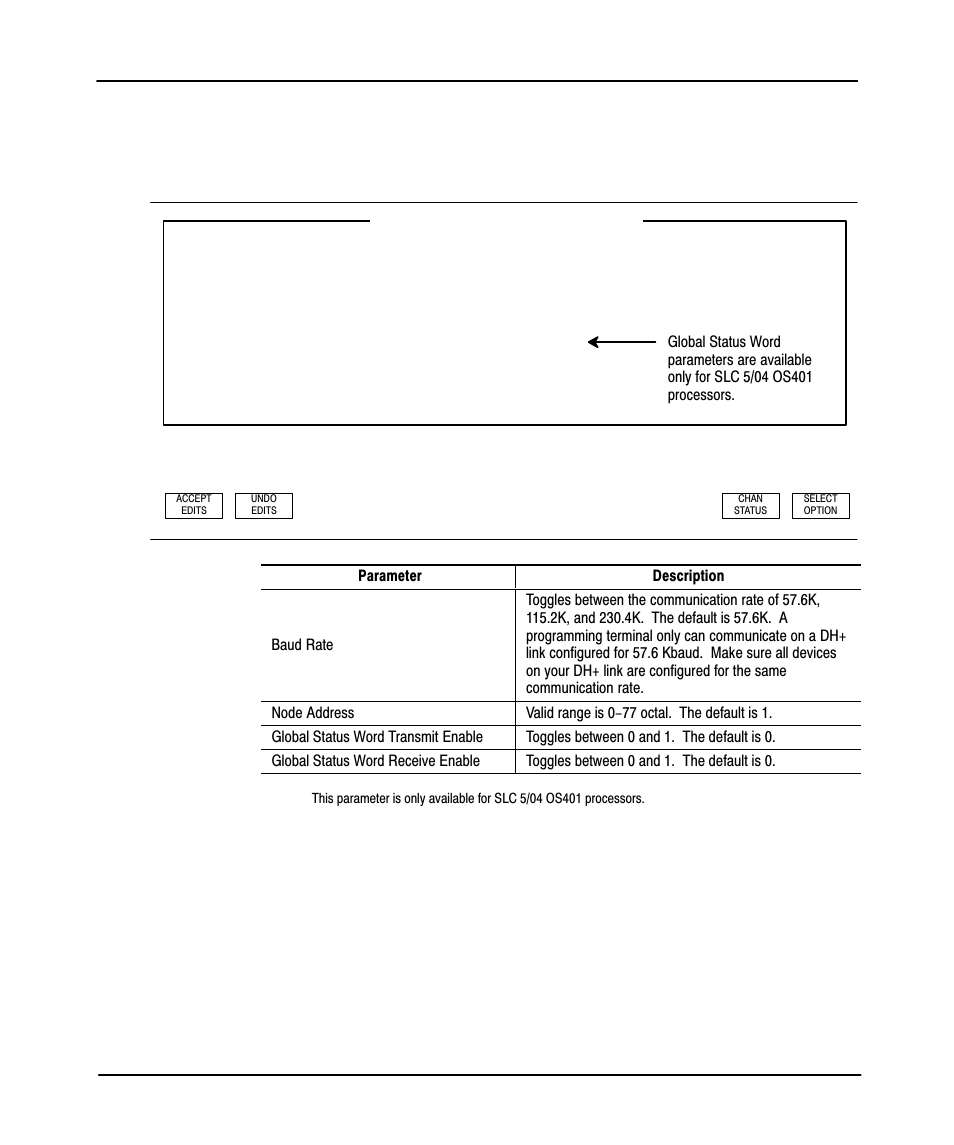 Preface | Rockwell Automation 9323-PA1E USER MANUAL APS 6.0 User Manual | Page 268 / 424
