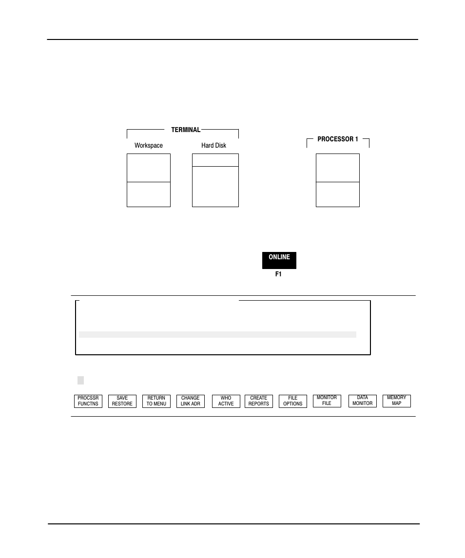 Restoring a file, 14œ4, Preface | Offline config | Rockwell Automation 9323-PA1E USER MANUAL APS 6.0 User Manual | Page 277 / 424
