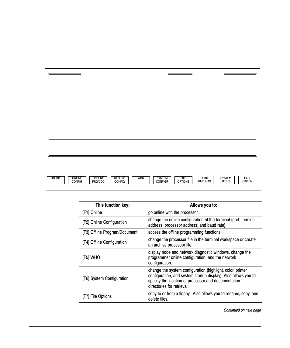 Main menu display | Rockwell Automation 9323-PA1E USER MANUAL APS 6.0 User Manual | Page 32 / 424