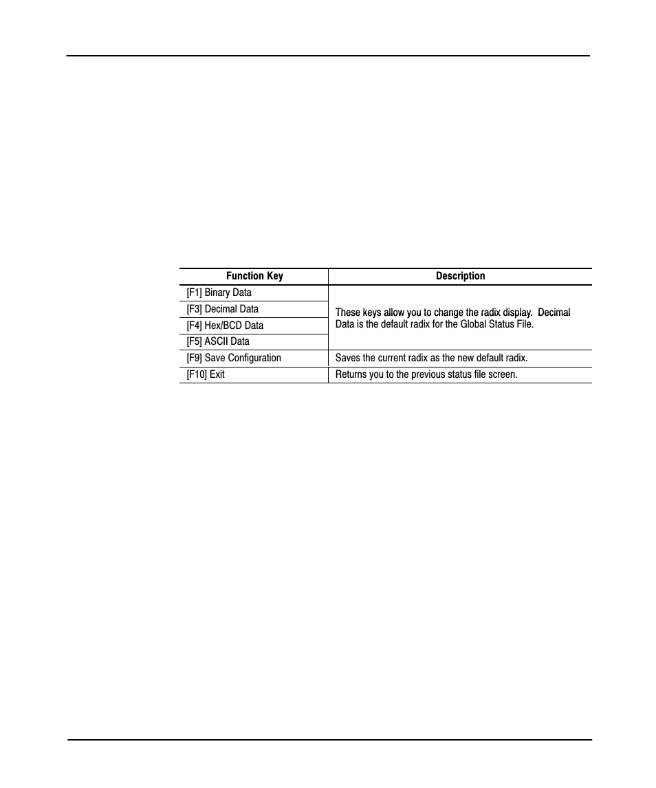Preface | Rockwell Automation 9323-PA1E USER MANUAL APS 6.0 User Manual | Page 321 / 424