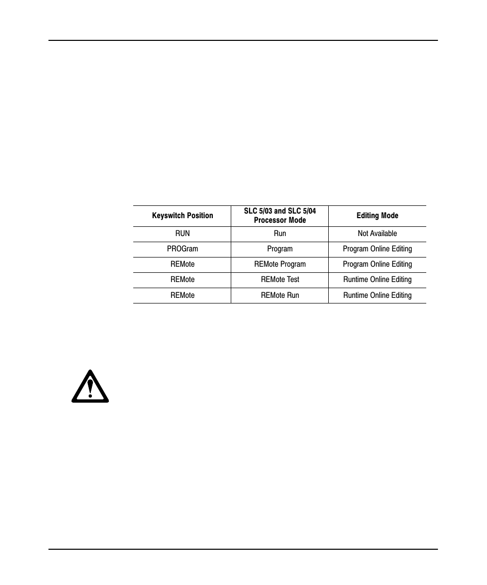 Types of online editing, 17œ5 | Rockwell Automation 9323-PA1E USER MANUAL APS 6.0 User Manual | Page 326 / 424