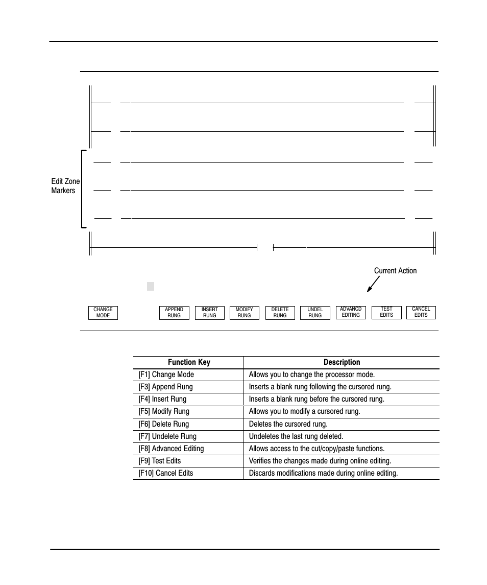 Preface | Rockwell Automation 9323-PA1E USER MANUAL APS 6.0 User Manual | Page 329 / 424