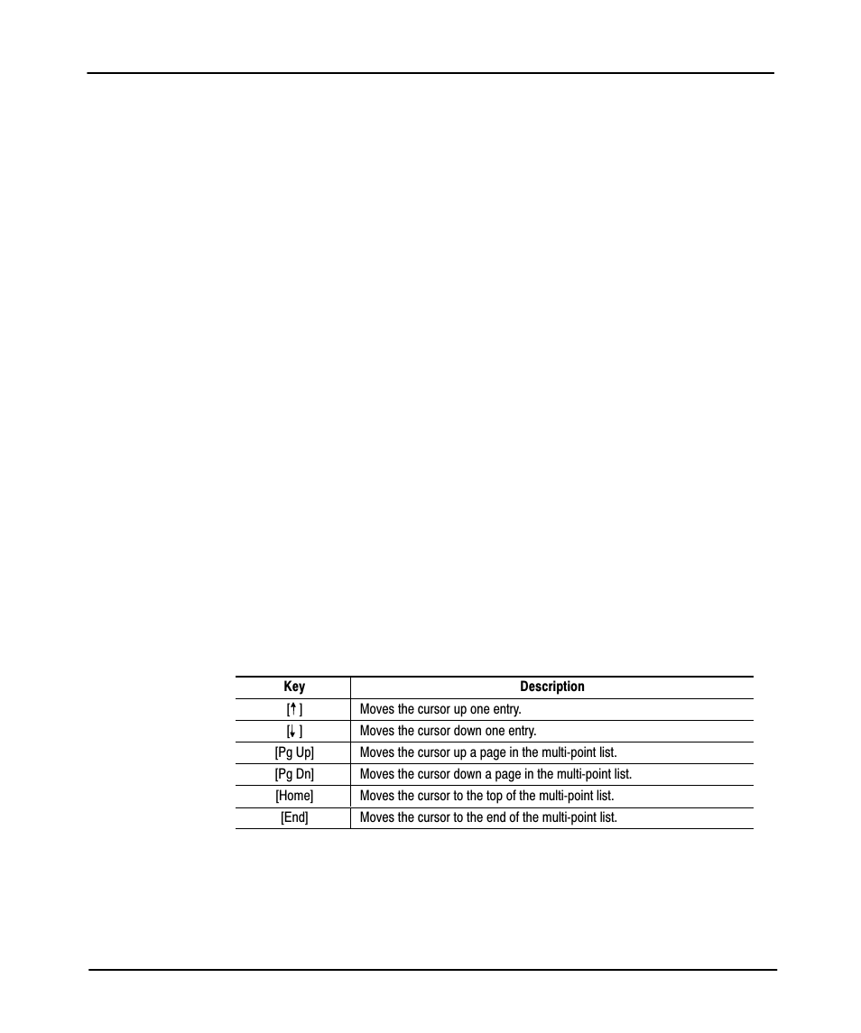 Multi-point function overview, 18œ2, Preface | The online multi-point list, The offline multi-point list | Rockwell Automation 9323-PA1E USER MANUAL APS 6.0 User Manual | Page 347 / 424