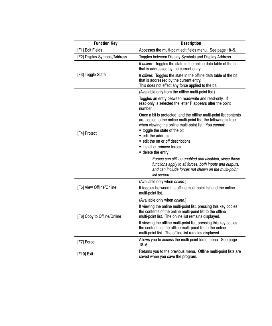 Preface | Rockwell Automation 9323-PA1E USER MANUAL APS 6.0 User Manual | Page 349 / 424