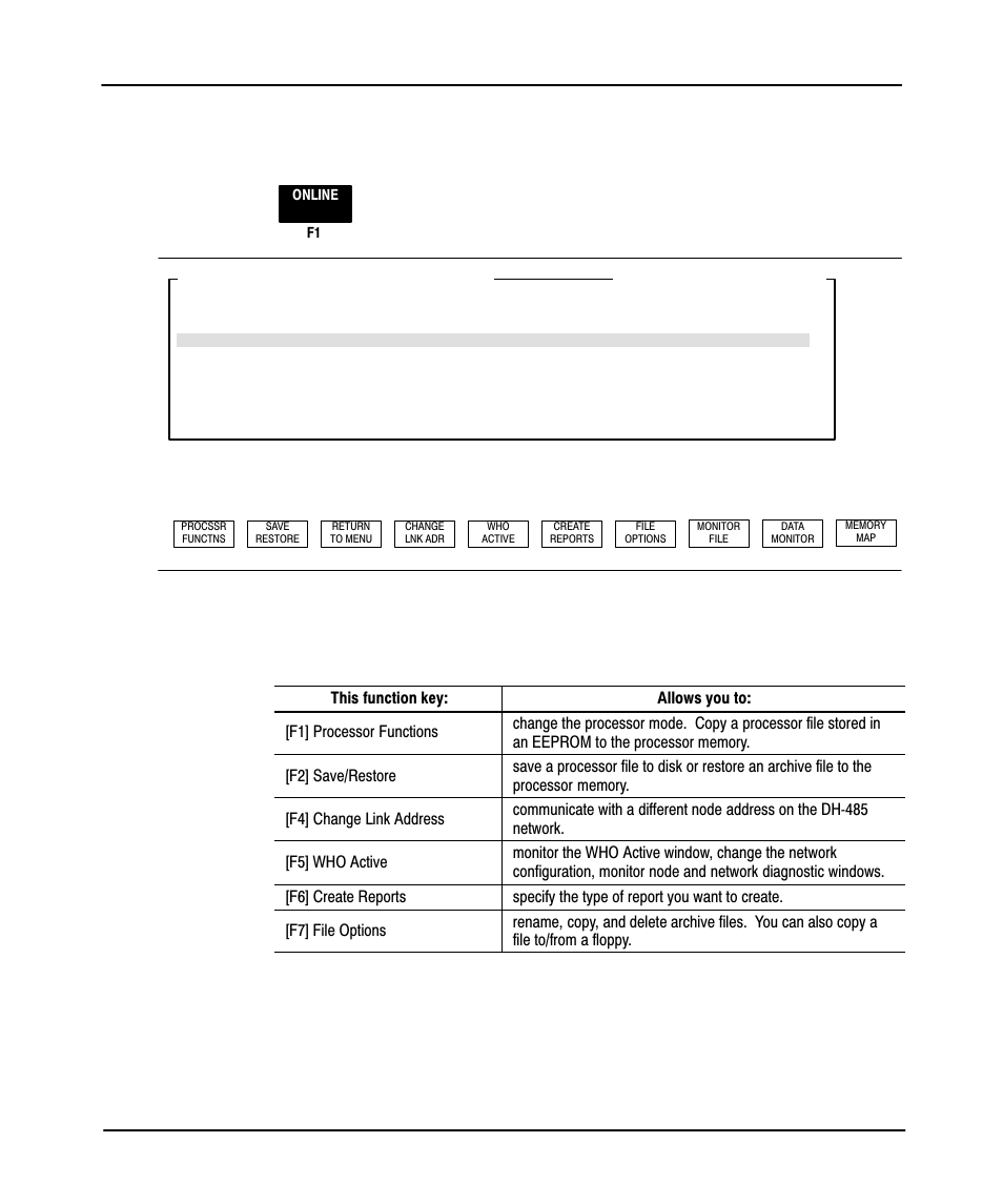 Preface, Online program directory display, Offline config | At the main menu | Rockwell Automation 9323-PA1E USER MANUAL APS 6.0 User Manual | Page 35 / 424