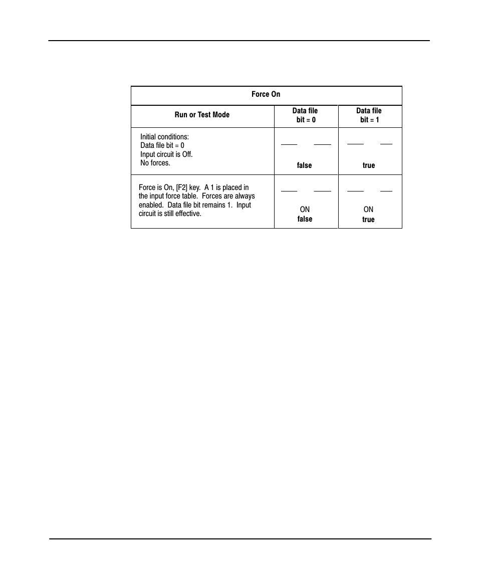 Preface | Rockwell Automation 9323-PA1E USER MANUAL APS 6.0 User Manual | Page 359 / 424