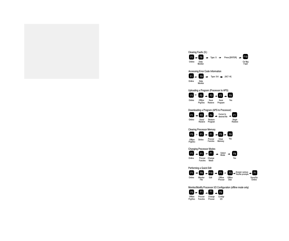 9399-apsum, quick reference card, Quick reference card, Online context sensitive help | Keyboard shortcuts, Common aps operations | Rockwell Automation 9323-PA1E USER MANUAL APS 6.0 User Manual | Page 424 / 424