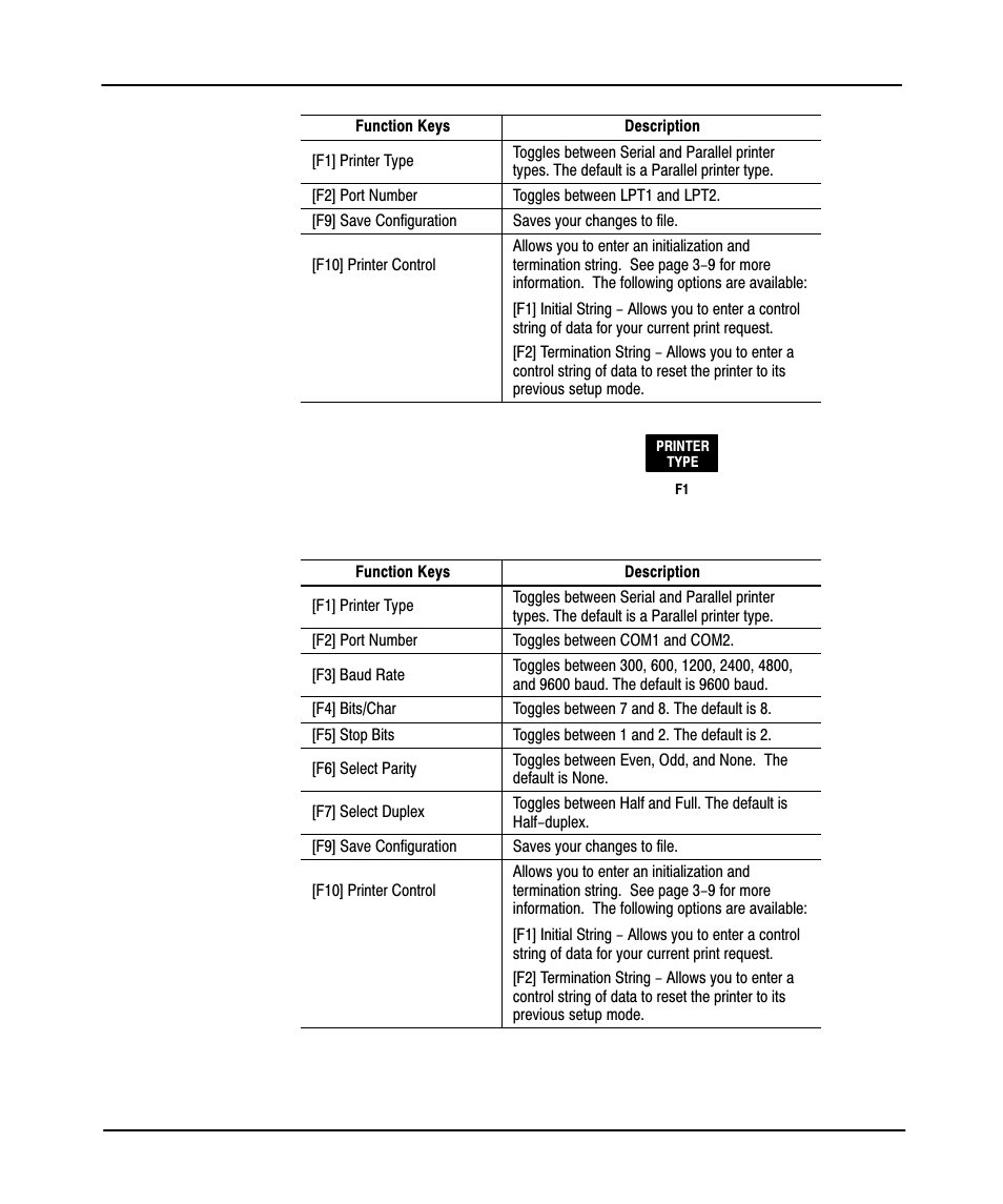 Preface, Offline config | Rockwell Automation 9323-PA1E USER MANUAL APS 6.0 User Manual | Page 47 / 424