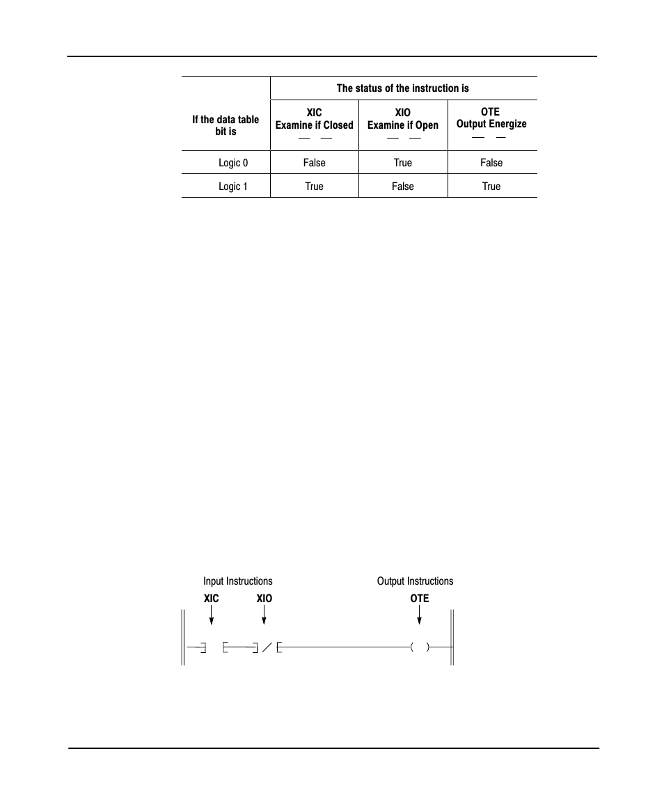 Preface, Logical continuity | Rockwell Automation 9323-PA1E USER MANUAL APS 6.0 User Manual | Page 58 / 424