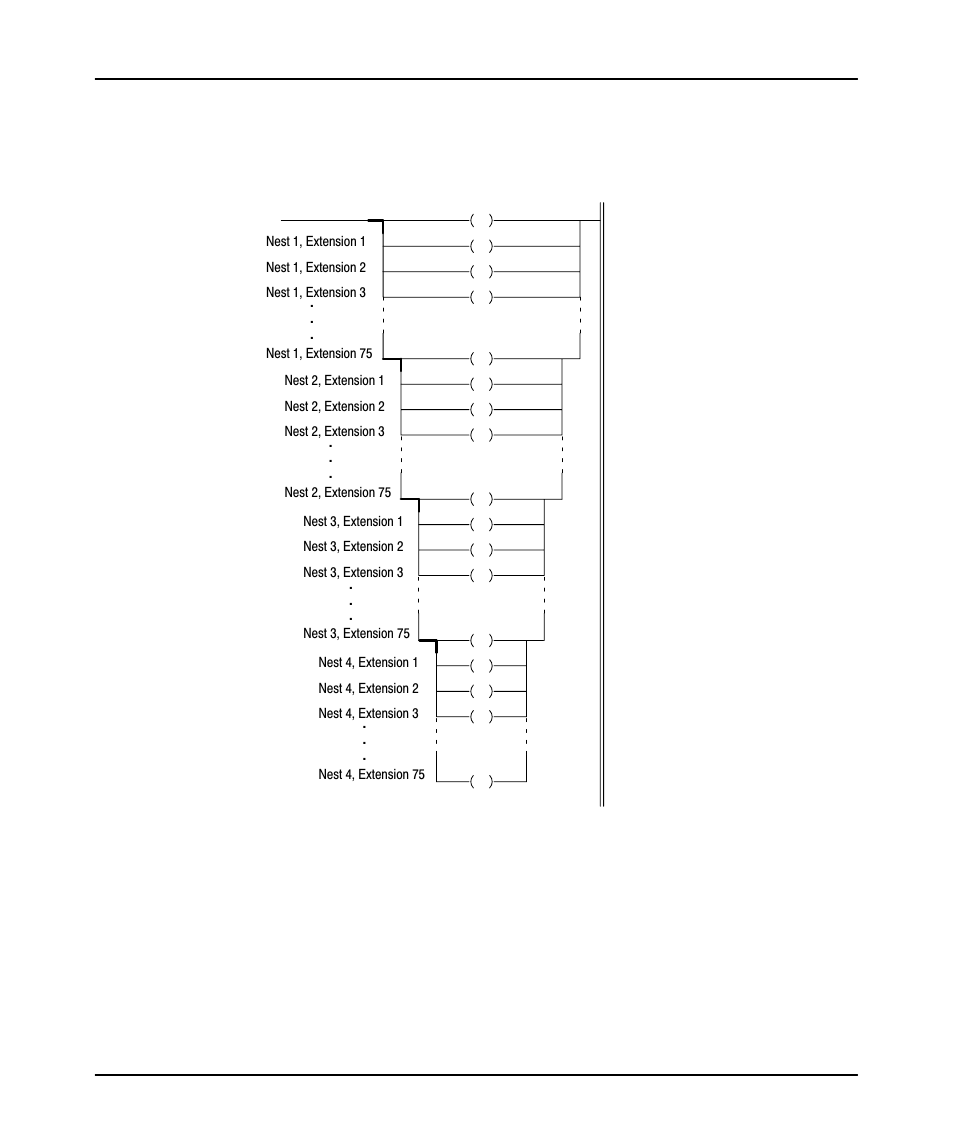 Rockwell Automation 9323-PA1E USER MANUAL APS 6.0 User Manual | Page 63 / 424