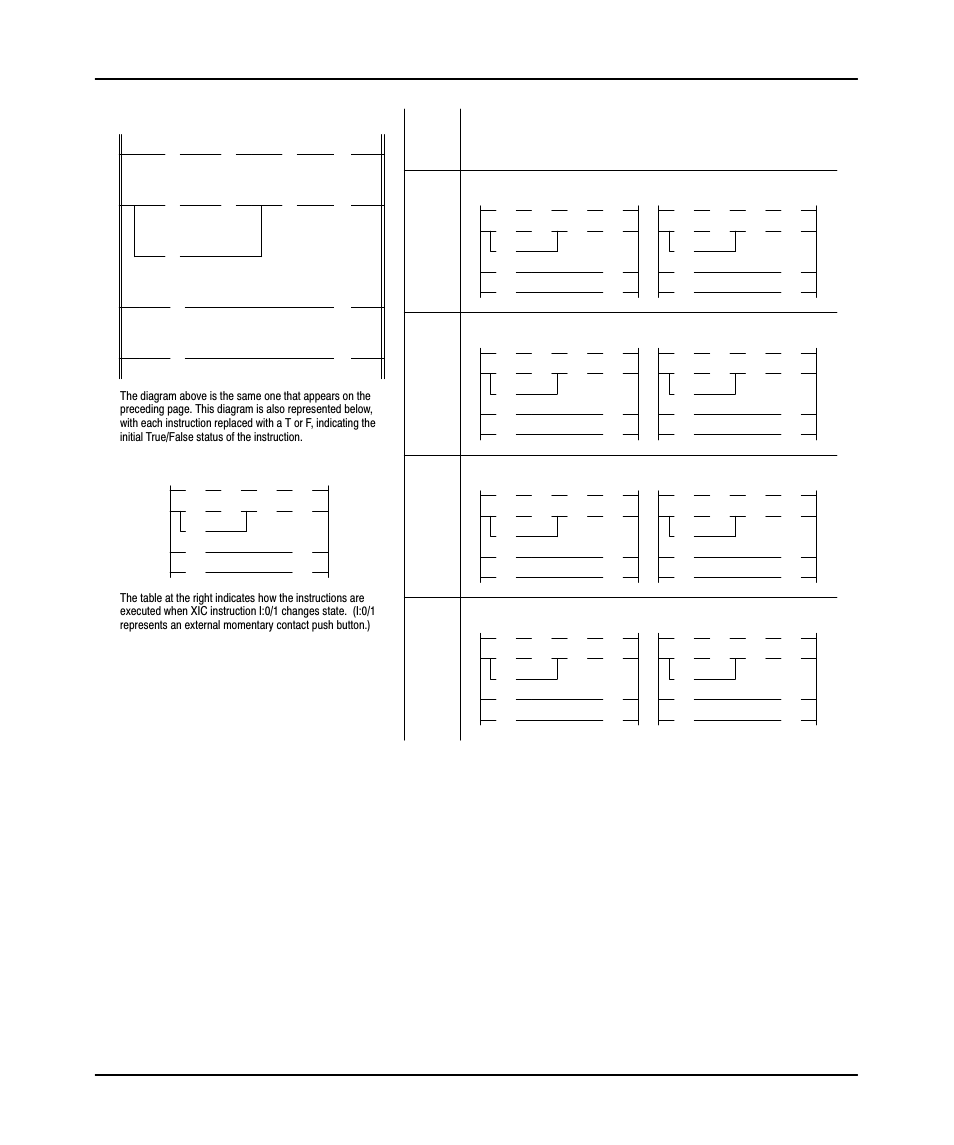 Rockwell Automation 9323-PA1E USER MANUAL APS 6.0 User Manual | Page 67 / 424