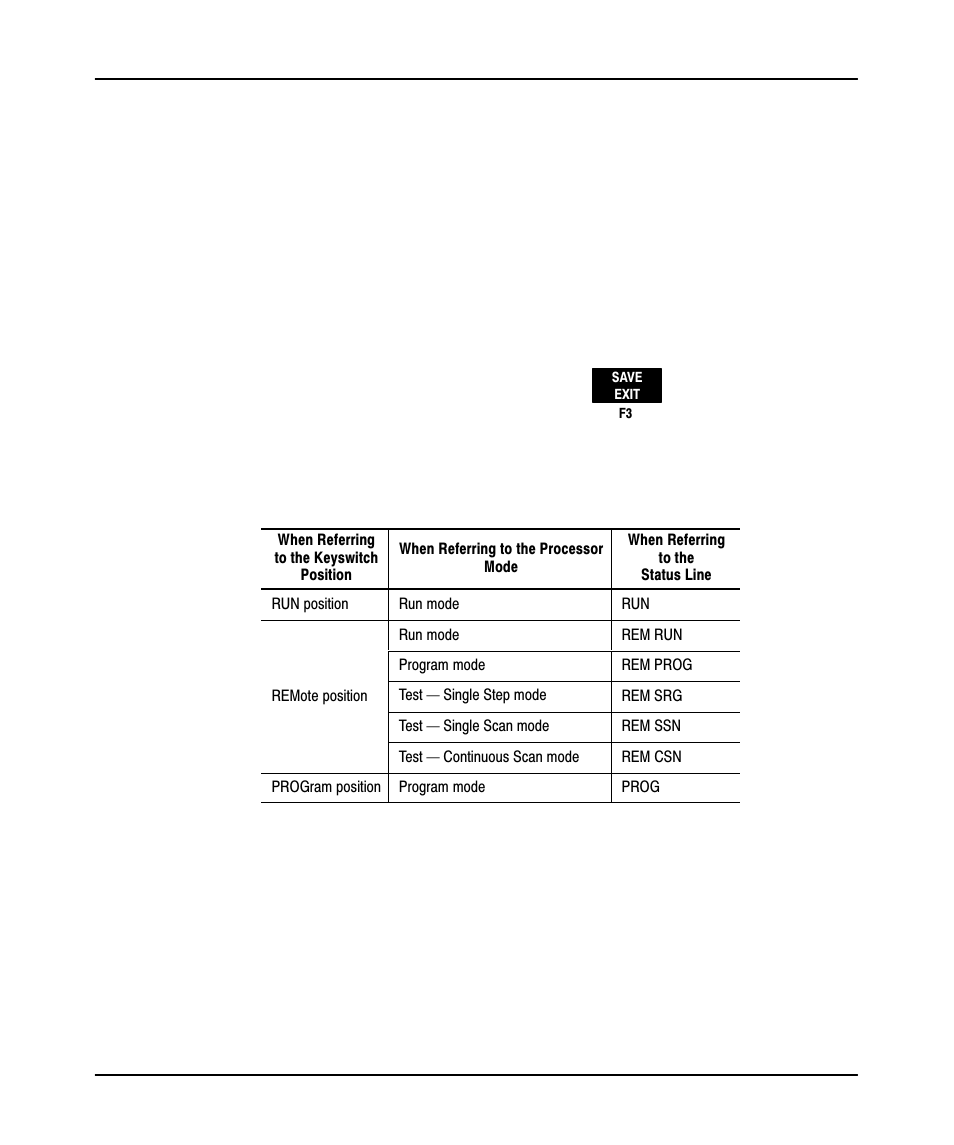 Common t echniques used in this manual, Common techniques used in this manual, Offline config | Rockwell Automation 9323-PA1E USER MANUAL APS 6.0 User Manual | Page 7 / 424