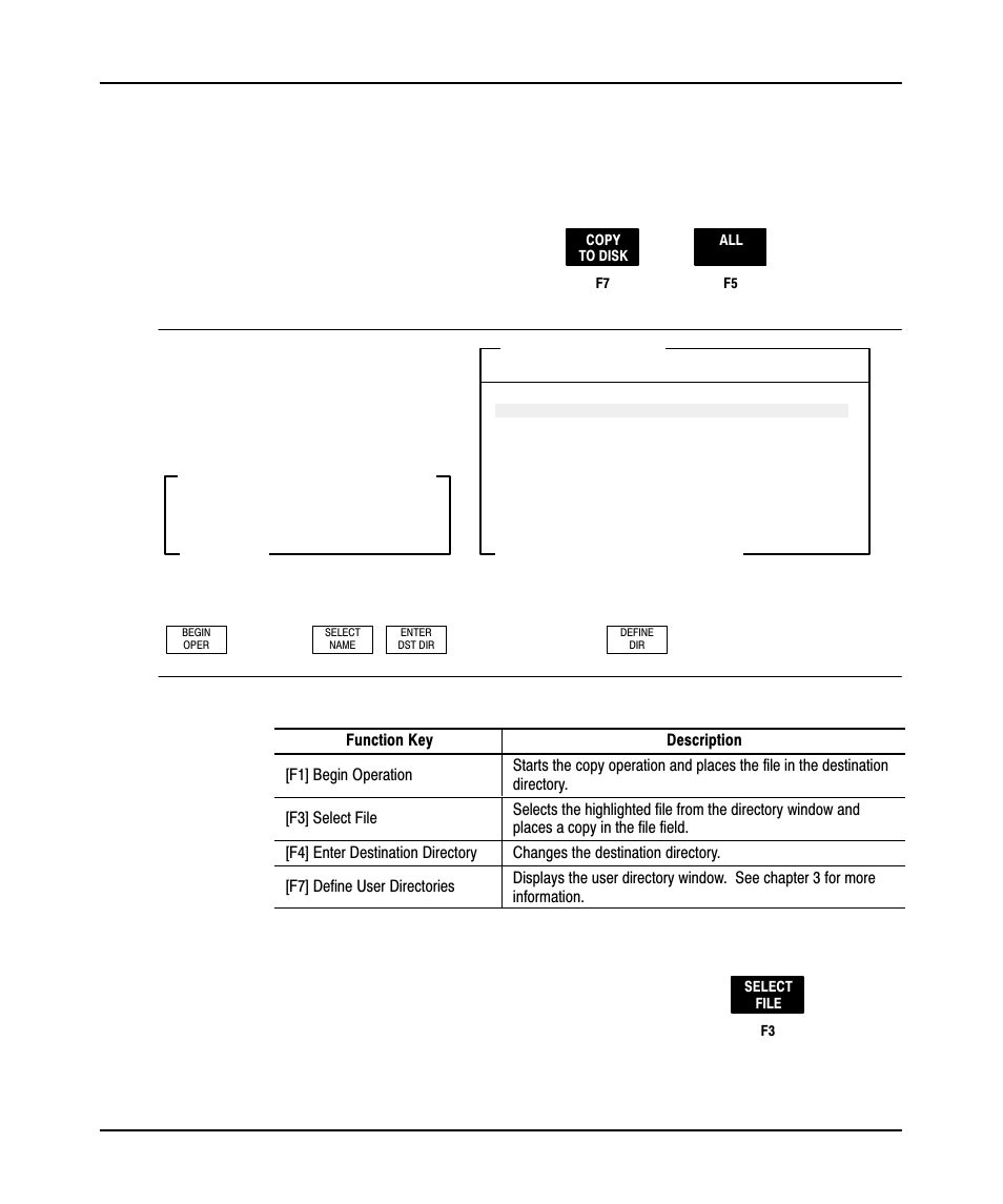 Copying archive files to disk, Offline config | Rockwell Automation 9323-PA1E USER MANUAL APS 6.0 User Manual | Page 86 / 424