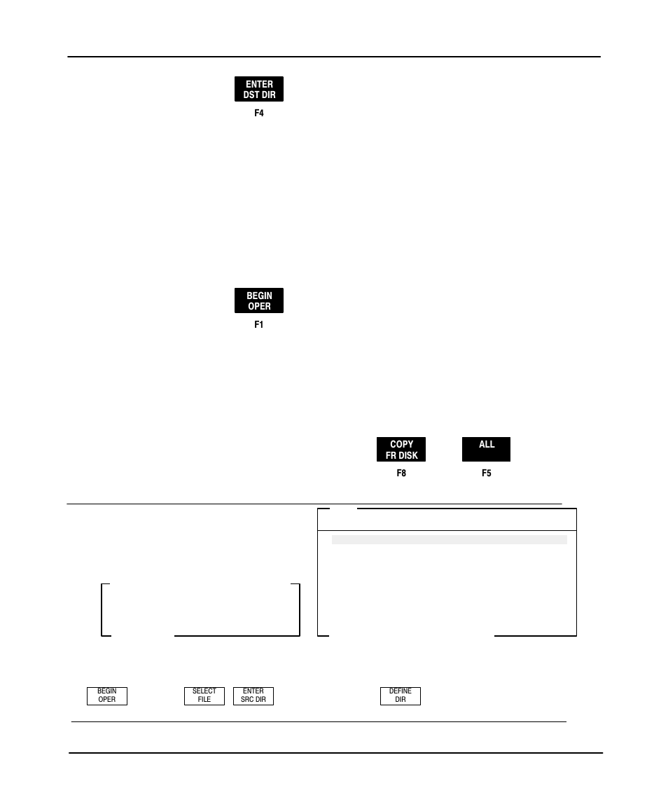 Preface, Offline config, Copying files from disk | Destination directory must be specified | Rockwell Automation 9323-PA1E USER MANUAL APS 6.0 User Manual | Page 87 / 424