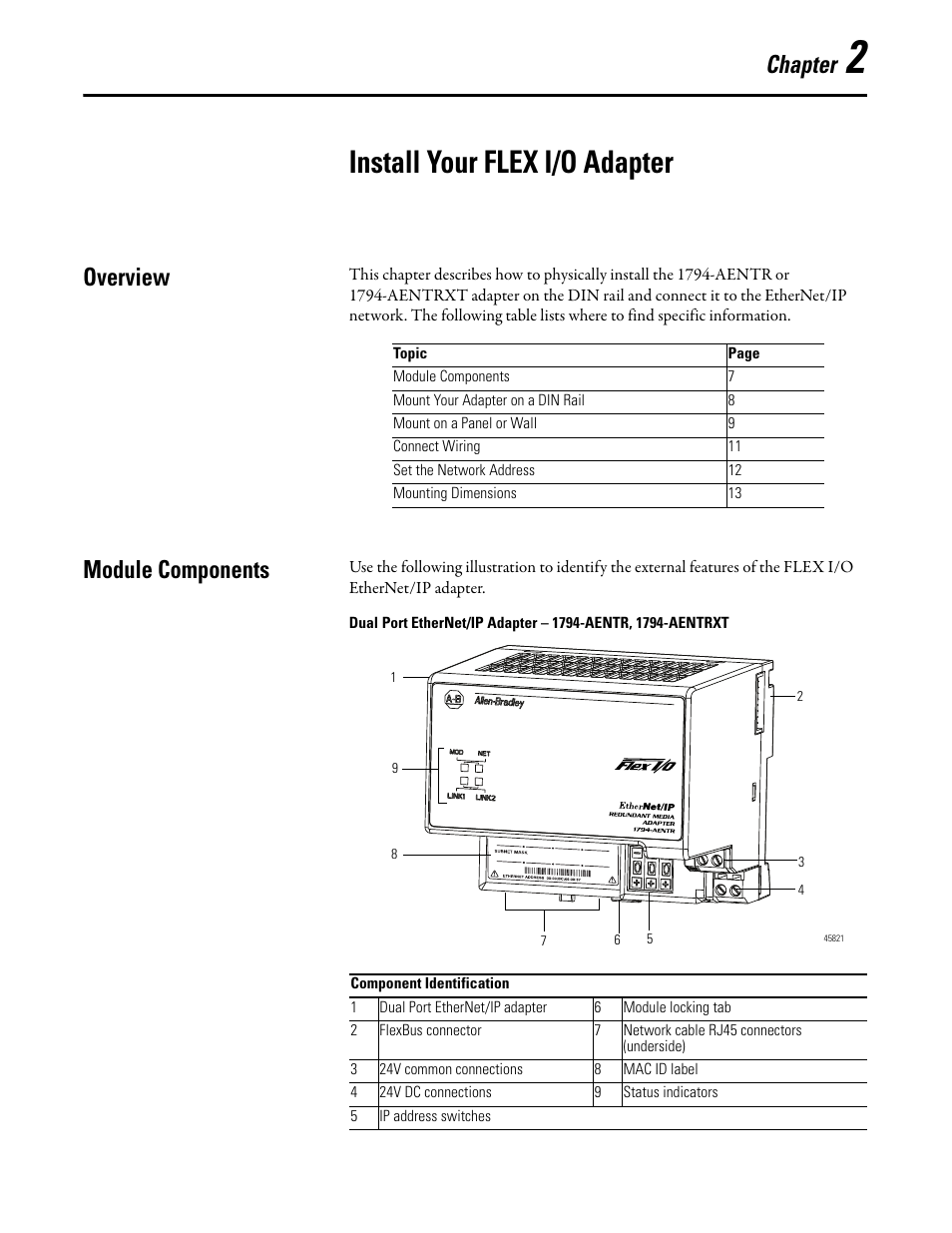 2 - install your flex i/o adapter, Overview, Module components | Install your flex i/o adapter, Chapter 2, Overview module components, Chapter | Rockwell Automation 1794-AENTR_AENTRXT FLEX I/O Dual Port EtherNet/IP Adapter Modules User Manual | Page 15 / 88