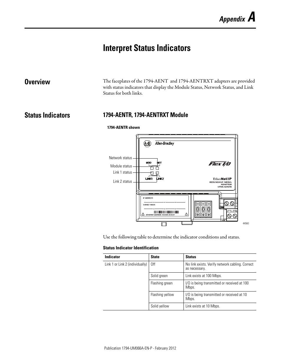 A - interpret status indicators, Overview, Status indicators | 1794-aentr, 1794-aentrxt module, Interpret status indicators, Appendix a, Overview status indicators, Appendix | Rockwell Automation 1794-AENTR_AENTRXT FLEX I/O Dual Port EtherNet/IP Adapter Modules User Manual | Page 59 / 88