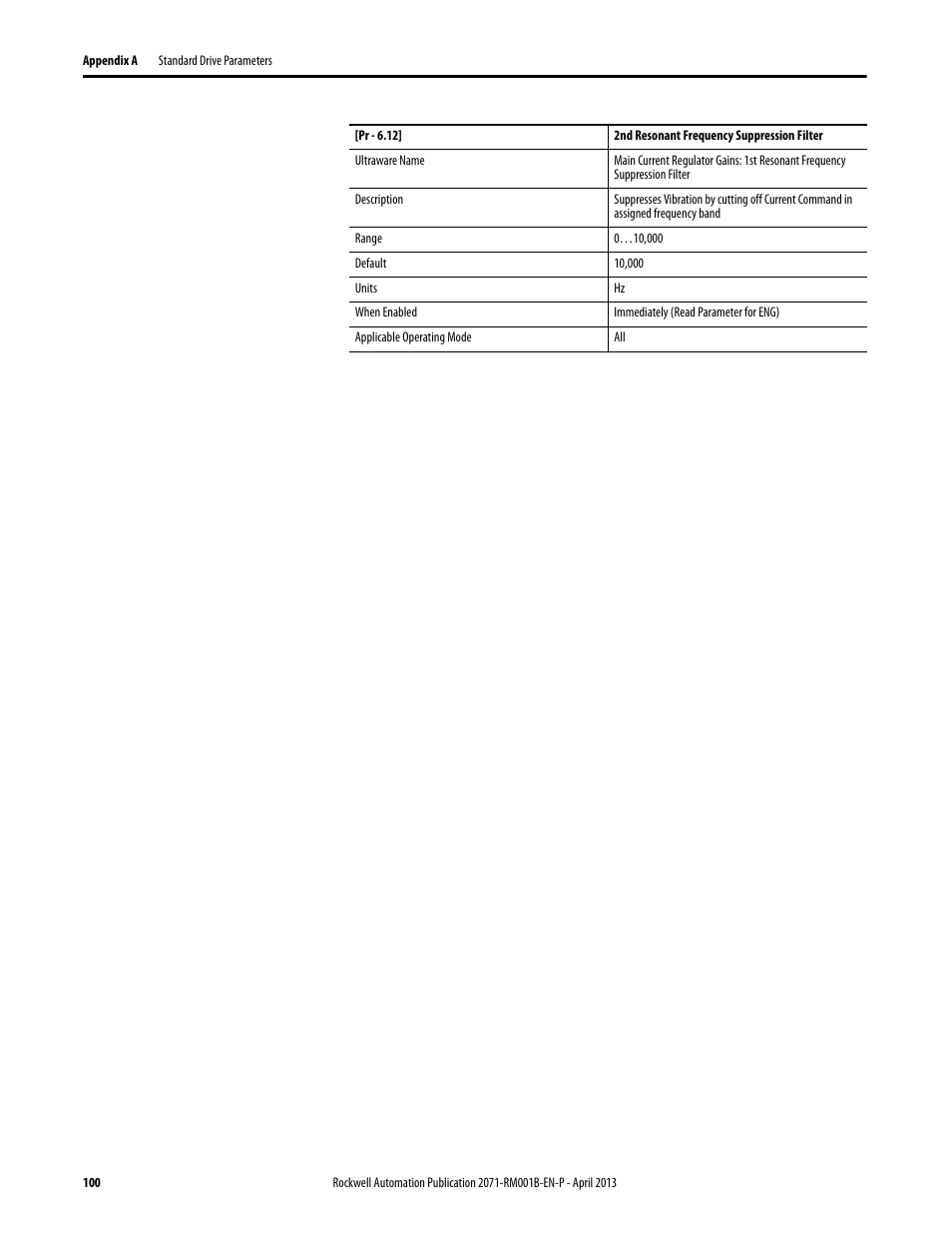 Rockwell Automation 2071-Axx Kinetix 3 Component Servo Drive Serial Host Command Reference Manual User Manual | Page 100 / 146