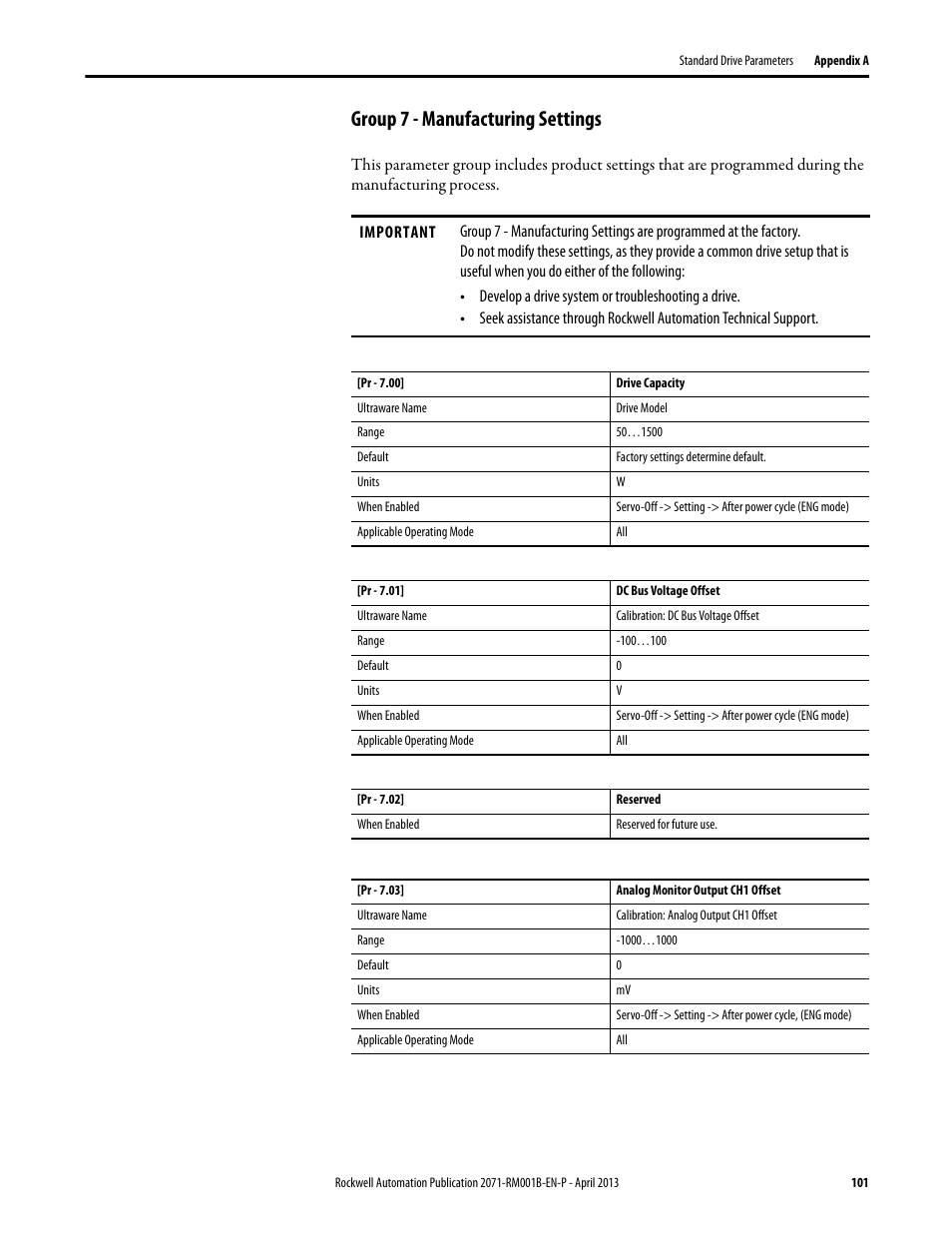 Group 7 - manufacturing settings, Group 7 - manufacturing settings ar | Rockwell Automation 2071-Axx Kinetix 3 Component Servo Drive Serial Host Command Reference Manual User Manual | Page 101 / 146