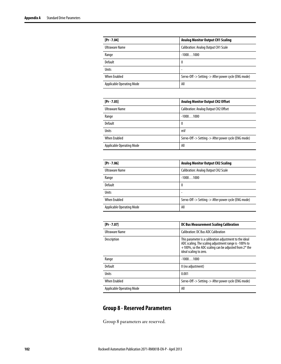 Group 8 - reserved parameters | Rockwell Automation 2071-Axx Kinetix 3 Component Servo Drive Serial Host Command Reference Manual User Manual | Page 102 / 146