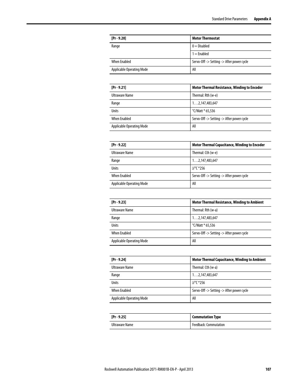 Rockwell Automation 2071-Axx Kinetix 3 Component Servo Drive Serial Host Command Reference Manual User Manual | Page 107 / 146