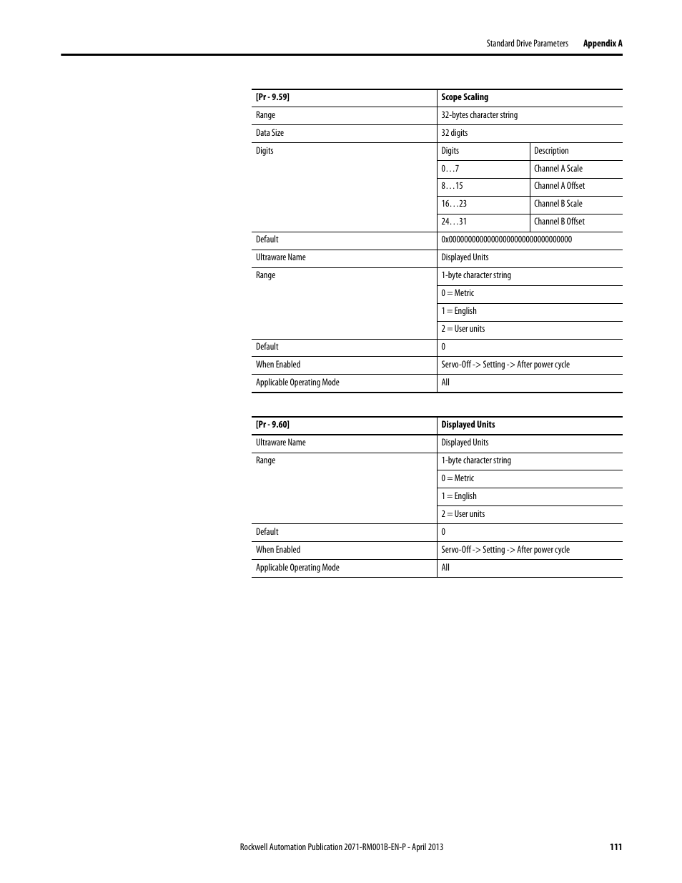 Rockwell Automation 2071-Axx Kinetix 3 Component Servo Drive Serial Host Command Reference Manual User Manual | Page 111 / 146