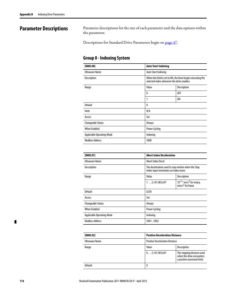 Parameter descriptions, Group 0 - indexing system, In00.02 | Rockwell Automation 2071-Axx Kinetix 3 Component Servo Drive Serial Host Command Reference Manual User Manual | Page 114 / 146