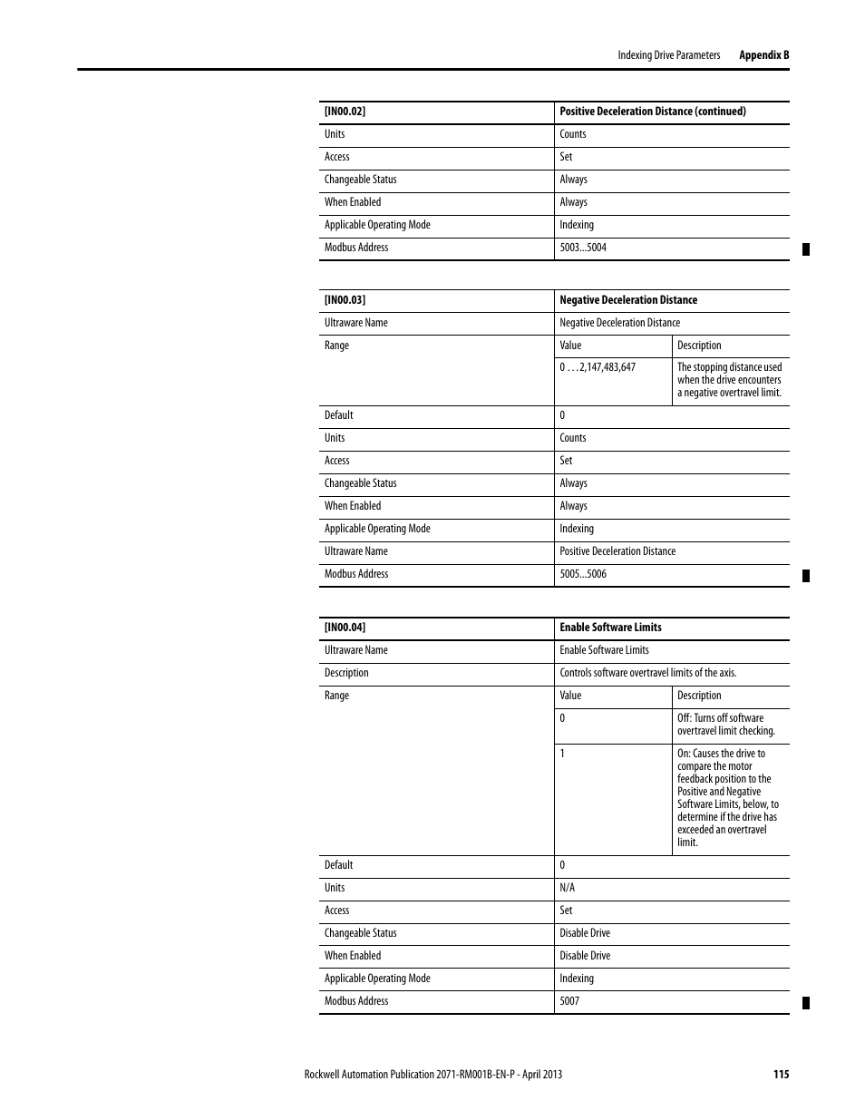 Rockwell Automation 2071-Axx Kinetix 3 Component Servo Drive Serial Host Command Reference Manual User Manual | Page 115 / 146