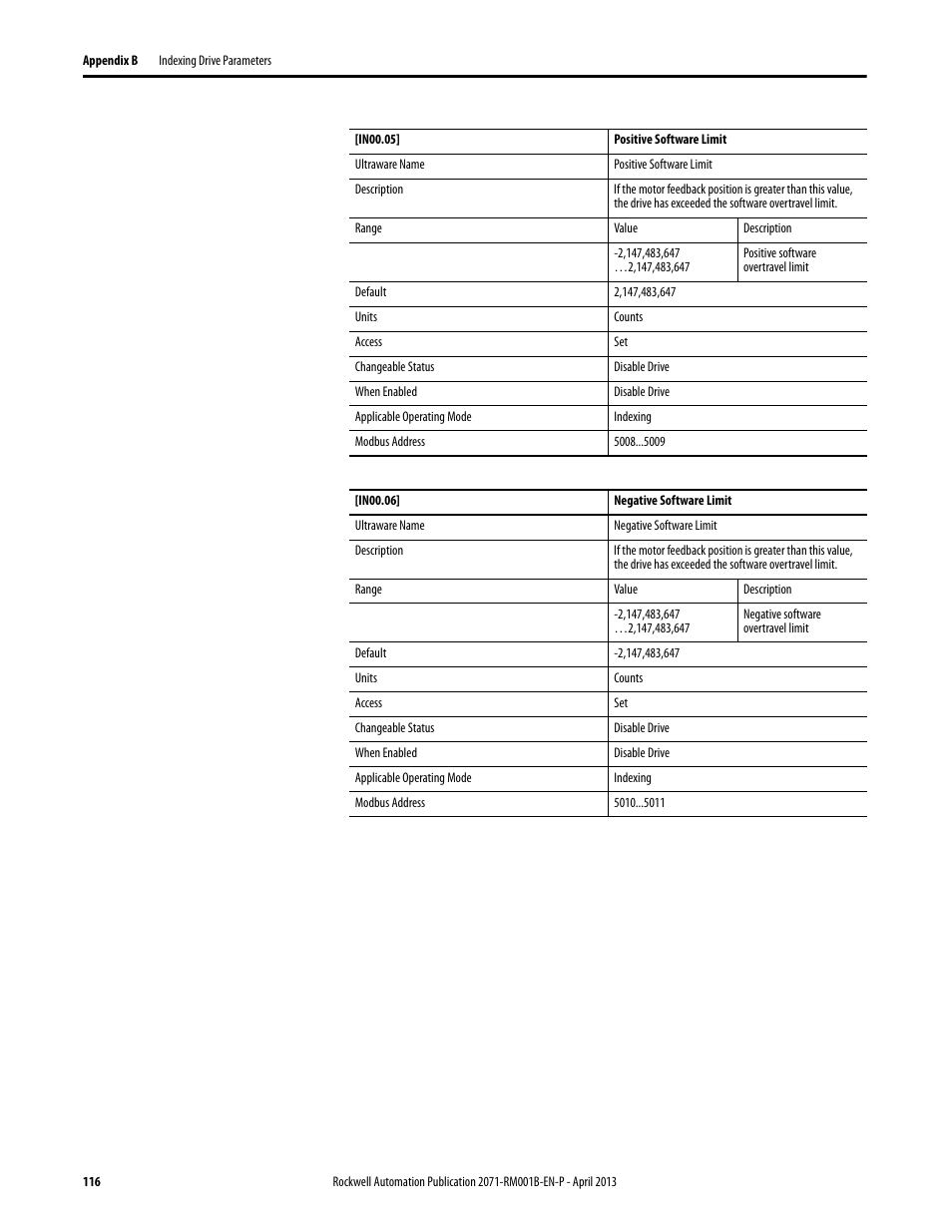 Rockwell Automation 2071-Axx Kinetix 3 Component Servo Drive Serial Host Command Reference Manual User Manual | Page 116 / 146