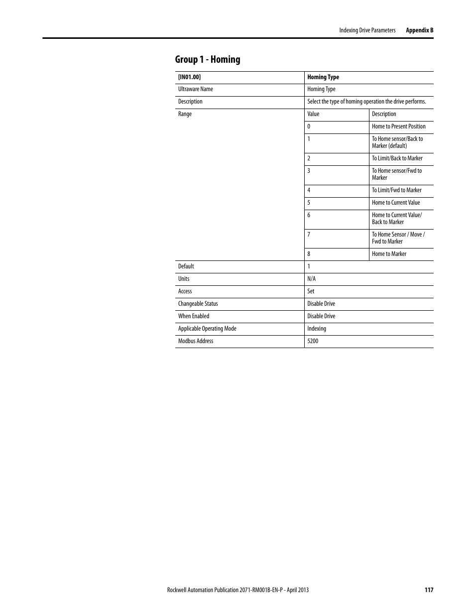 Group 1 - homing | Rockwell Automation 2071-Axx Kinetix 3 Component Servo Drive Serial Host Command Reference Manual User Manual | Page 117 / 146
