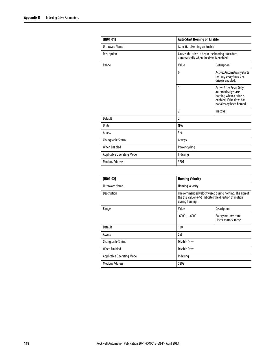 Rockwell Automation 2071-Axx Kinetix 3 Component Servo Drive Serial Host Command Reference Manual User Manual | Page 118 / 146