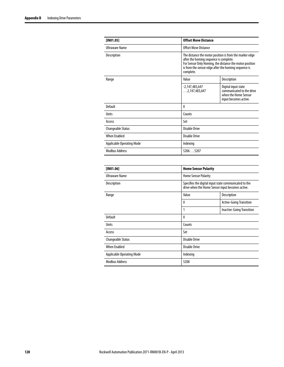 Rockwell Automation 2071-Axx Kinetix 3 Component Servo Drive Serial Host Command Reference Manual User Manual | Page 120 / 146