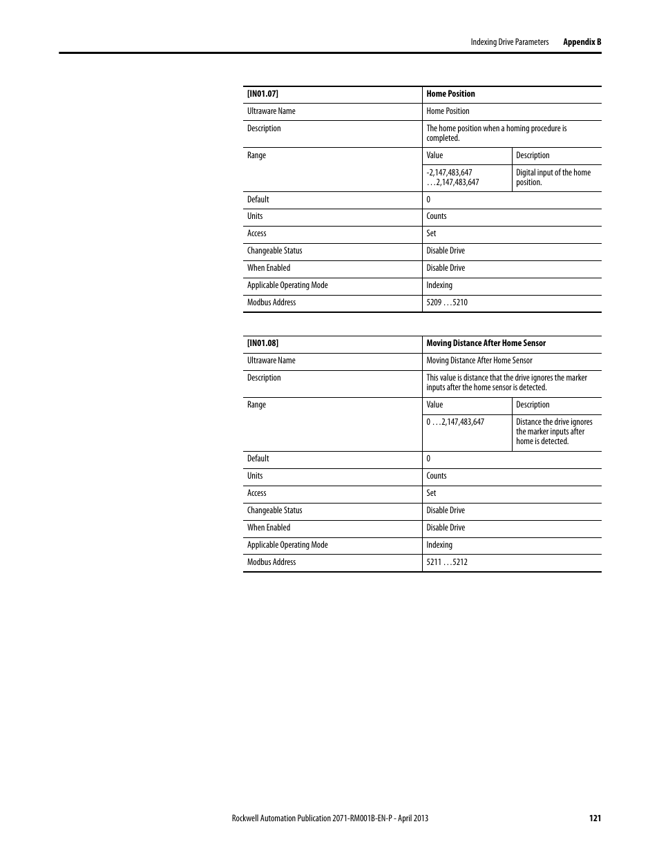 Rockwell Automation 2071-Axx Kinetix 3 Component Servo Drive Serial Host Command Reference Manual User Manual | Page 121 / 146