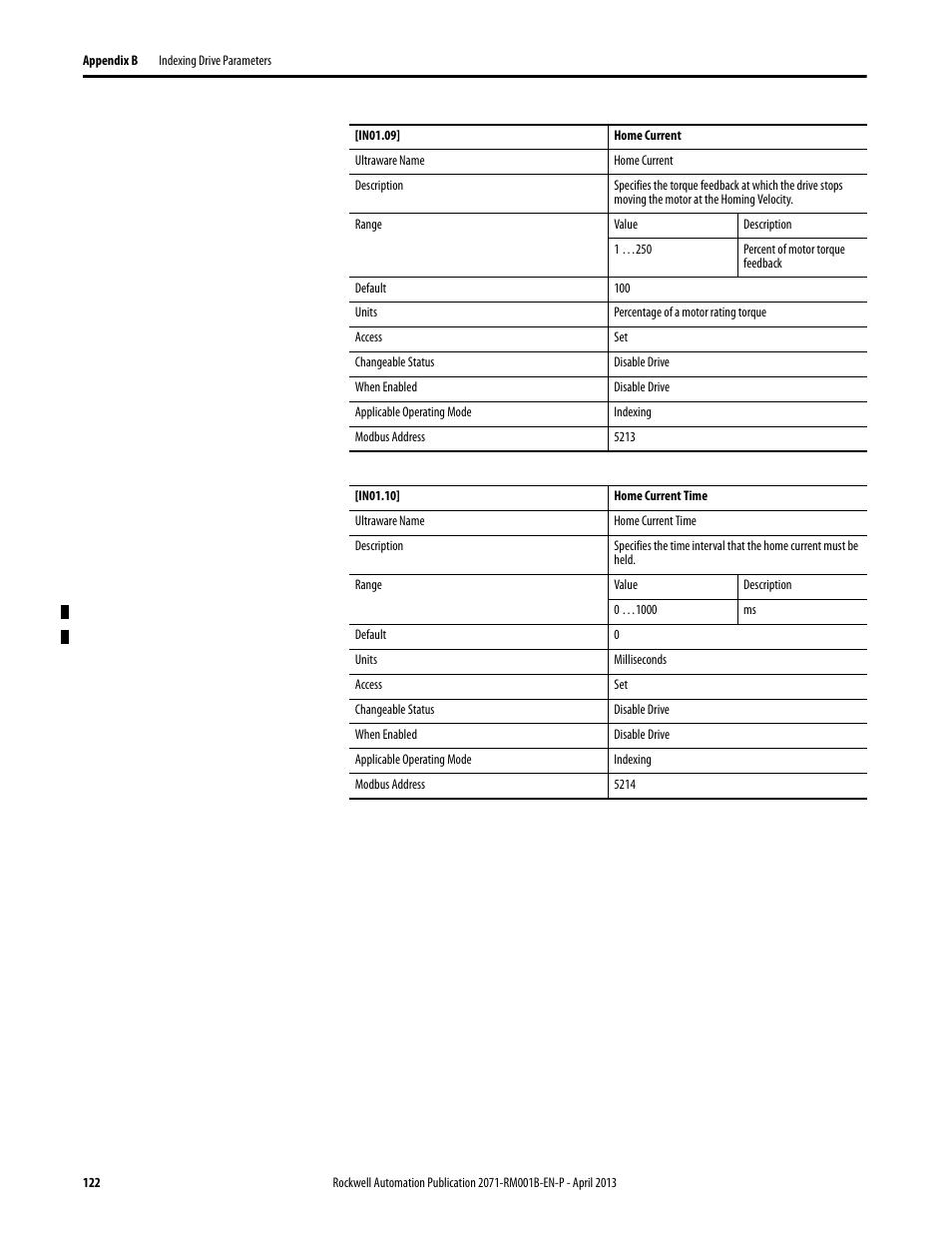 Rockwell Automation 2071-Axx Kinetix 3 Component Servo Drive Serial Host Command Reference Manual User Manual | Page 122 / 146