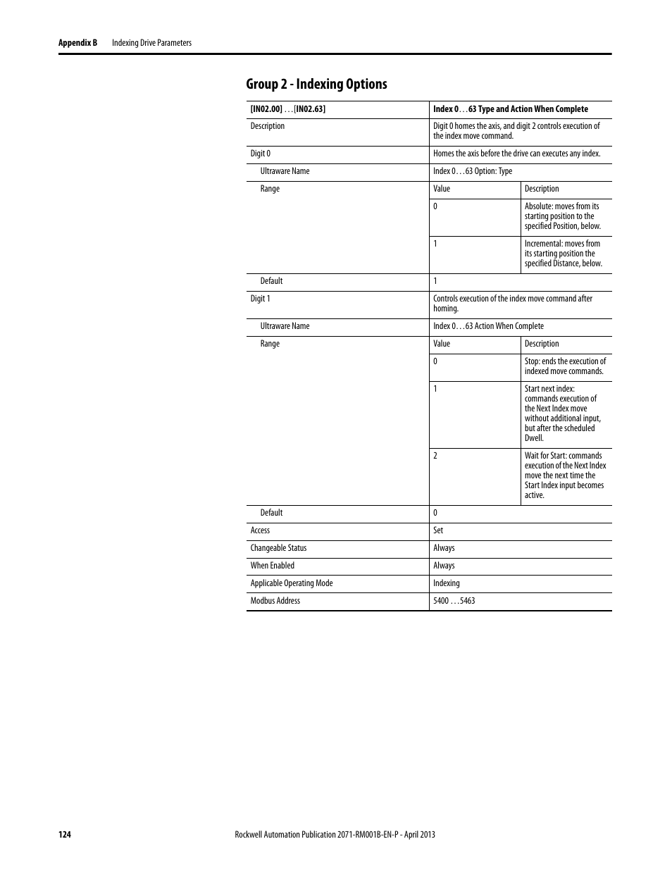 Group 2 - indexing options | Rockwell Automation 2071-Axx Kinetix 3 Component Servo Drive Serial Host Command Reference Manual User Manual | Page 124 / 146