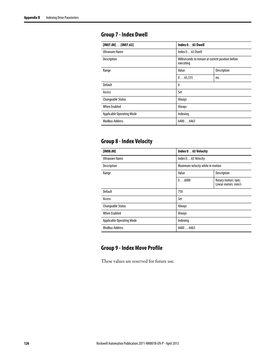 Group 7 - index dwell, Group 8 - index velocity, Group 9 - index move profile | Rockwell Automation 2071-Axx Kinetix 3 Component Servo Drive Serial Host Command Reference Manual User Manual | Page 126 / 146