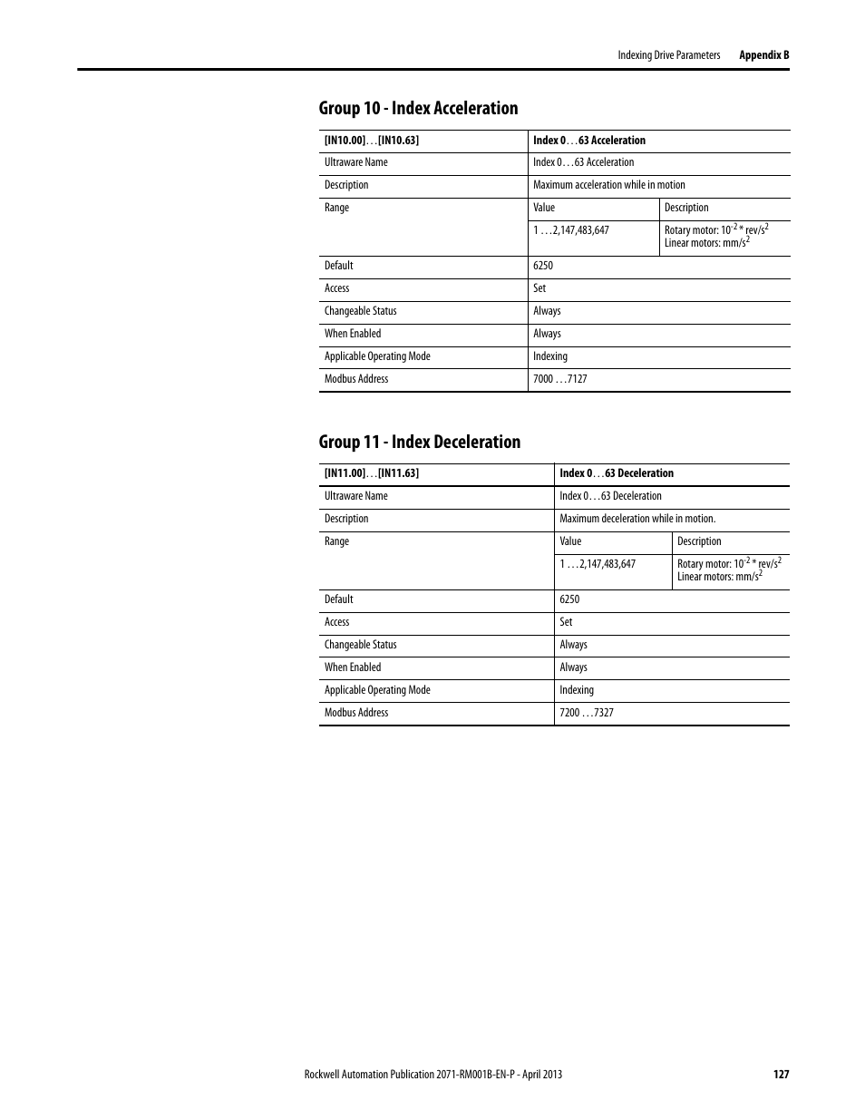 Group 10 - index acceleration, Group 11 - index deceleration | Rockwell Automation 2071-Axx Kinetix 3 Component Servo Drive Serial Host Command Reference Manual User Manual | Page 127 / 146