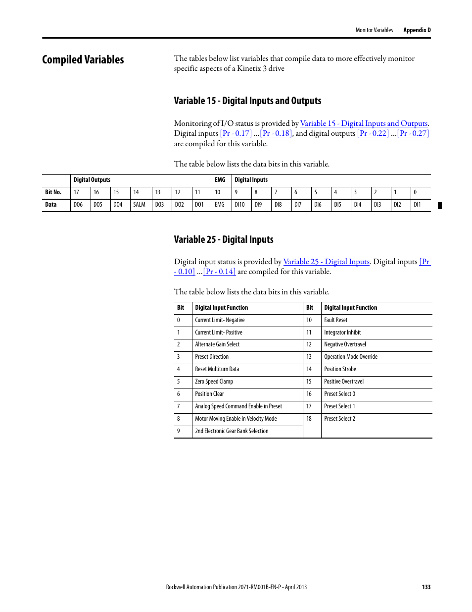 Compiled variables, Variable 15 - digital inputs and outputs, Variable 25 - digital inputs | Rockwell Automation 2071-Axx Kinetix 3 Component Servo Drive Serial Host Command Reference Manual User Manual | Page 133 / 146