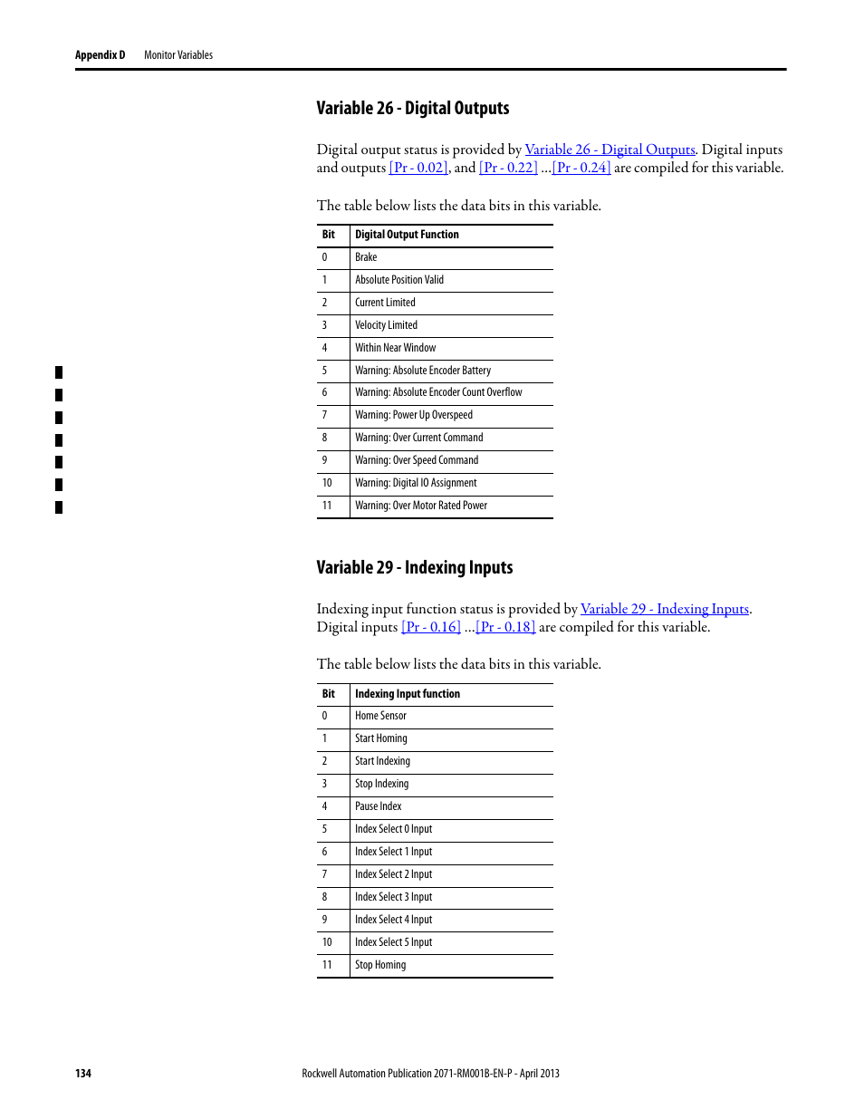 Variable 26 - digital outputs, Variable 29 - indexing inputs | Rockwell Automation 2071-Axx Kinetix 3 Component Servo Drive Serial Host Command Reference Manual User Manual | Page 134 / 146
