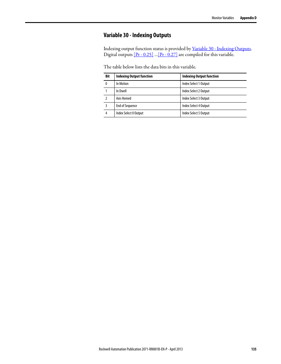 Variable 30 - indexing outputs | Rockwell Automation 2071-Axx Kinetix 3 Component Servo Drive Serial Host Command Reference Manual User Manual | Page 135 / 146