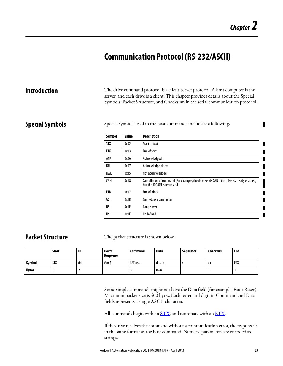 Chapter 2 - communication protocol (rs-232/ascii), Introduction, Special symbols | Packet structure, Chapter 2, Communication protocol (rs-232/ ascii), Introduction special symbols packet structure, Communication protocol (rs-232/ascii), Chapter | Rockwell Automation 2071-Axx Kinetix 3 Component Servo Drive Serial Host Command Reference Manual User Manual | Page 29 / 146