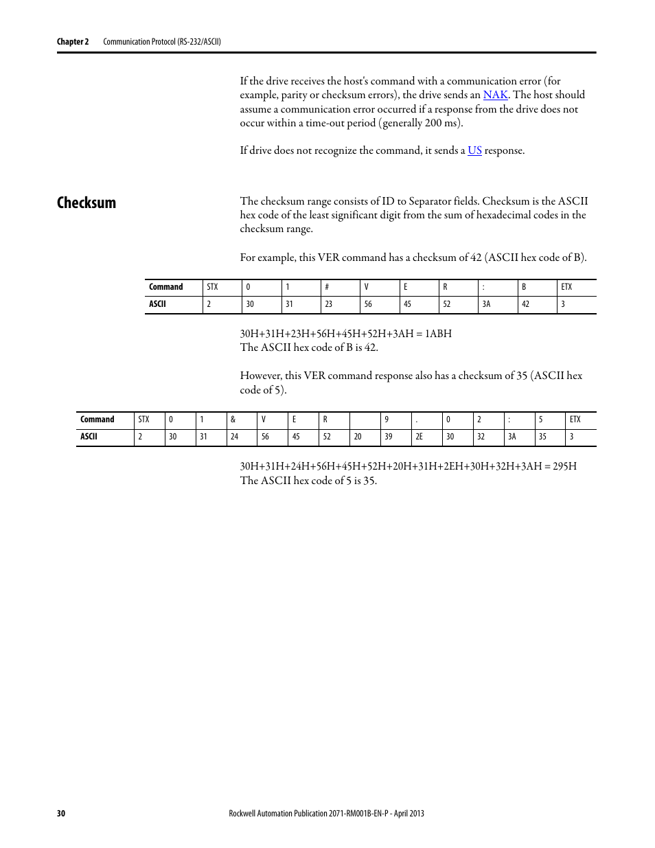 Checksum, Hecksum i | Rockwell Automation 2071-Axx Kinetix 3 Component Servo Drive Serial Host Command Reference Manual User Manual | Page 30 / 146