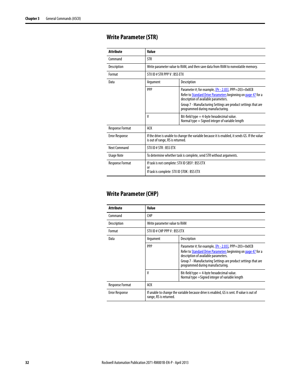 Write parameter (str), Write parameter (chp), Write parameter (str) write parameter (chp) | Rockwell Automation 2071-Axx Kinetix 3 Component Servo Drive Serial Host Command Reference Manual User Manual | Page 32 / 146
